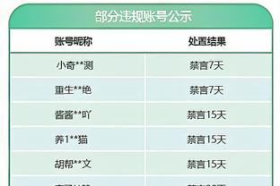 美记：火箭本可用奥迪&兰代尔报价卡佩拉/加福德 他们仍很有耐心